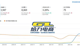 思路决定出路我为给力代言系列之家居小百货