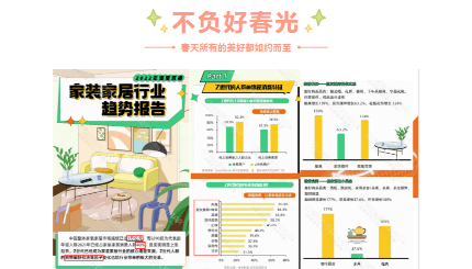 日百&宠物园艺行业小二线下见面会义乌站|分享运营干货,学习运营方法