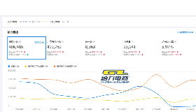 苍南这家店卖60000多个定制扇,刚交货又来一批,就是如此应接不暇