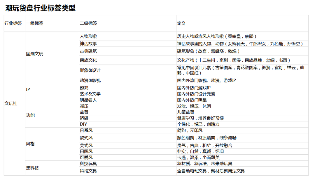 20230217141929_1576.png 20230217141929_1576.png