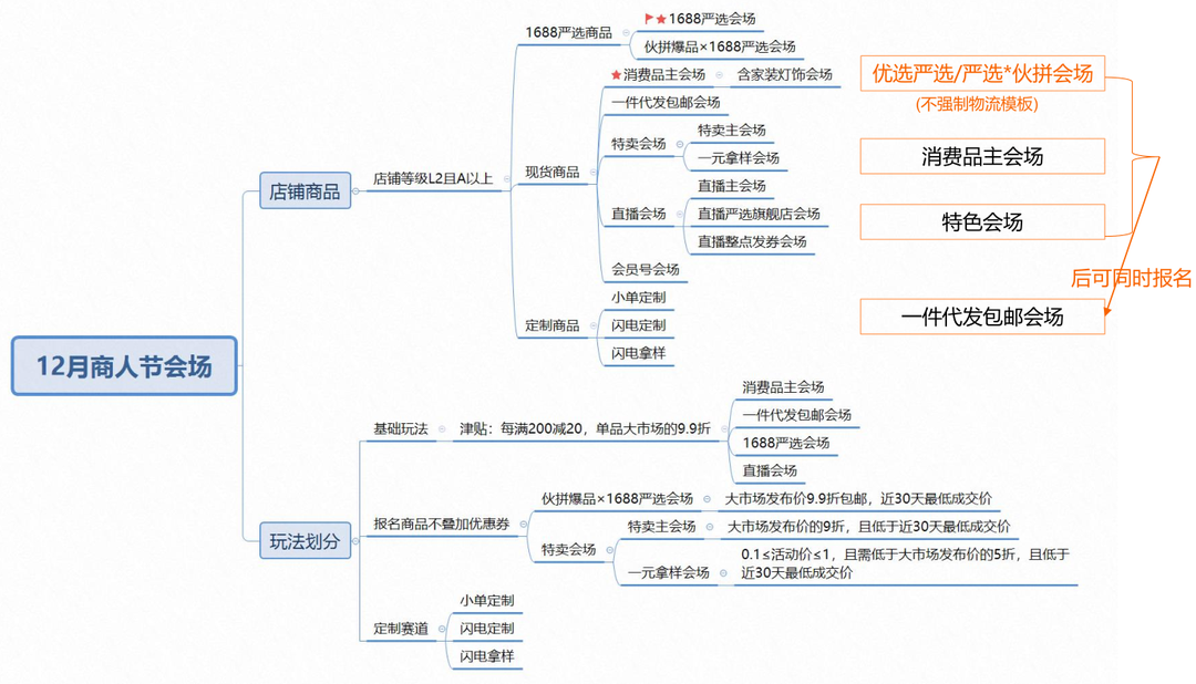 20230217141943_8014.png 20230217141943_8014.png