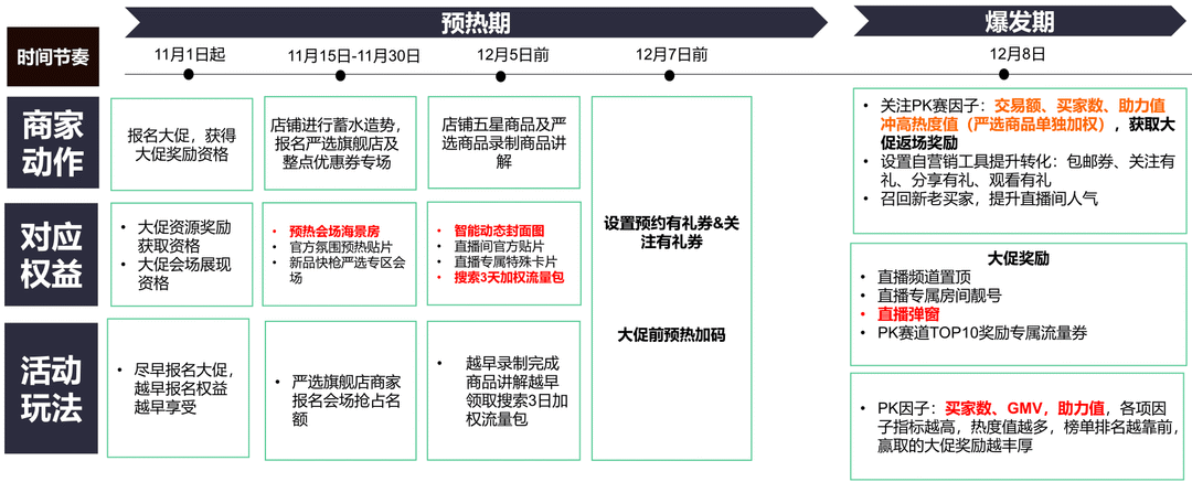 20230217141944_2565.png 20230217141944_2565.png