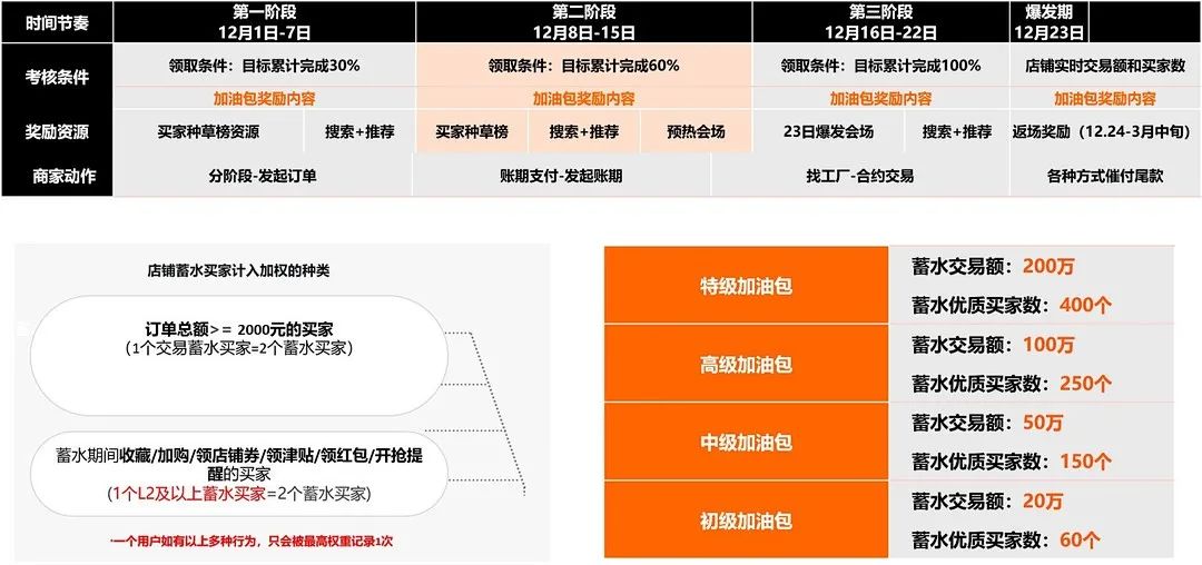 20230217141914_7738.png 20230217141914_7738.png